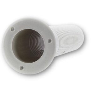 MUURKOKER ROND